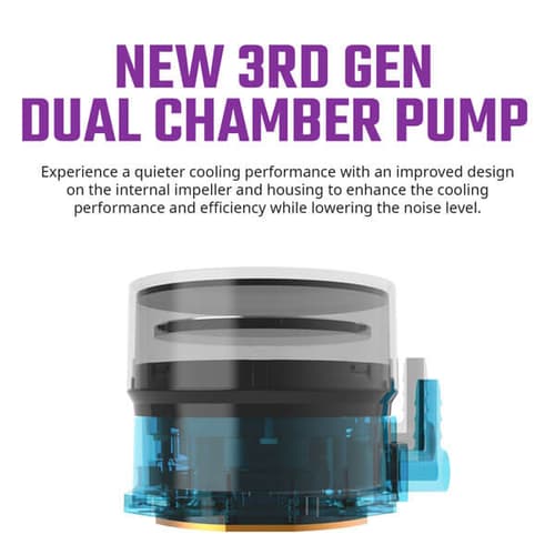 Cooler Master MasterLiquid ML360 Illusion ARGB CPU Liquid Cooler